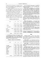 giornale/RML0026303/1915/unico/00000076