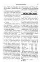 giornale/RML0026303/1915/unico/00000089