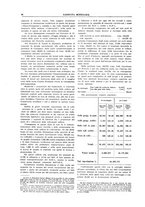 giornale/RML0026303/1915/unico/00000092