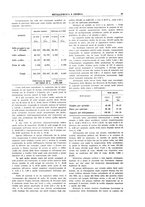 giornale/RML0026303/1915/unico/00000093