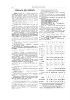 giornale/RML0026303/1915/unico/00000128