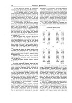 giornale/RML0026303/1915/unico/00000136