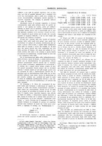 giornale/RML0026303/1915/unico/00000138