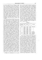 giornale/RML0026303/1915/unico/00000141