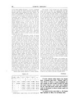 giornale/RML0026303/1915/unico/00000142