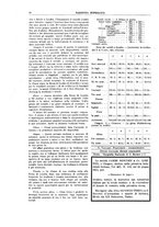 giornale/RML0026303/1915/unico/00000176