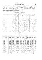 giornale/RML0026303/1915/unico/00000193