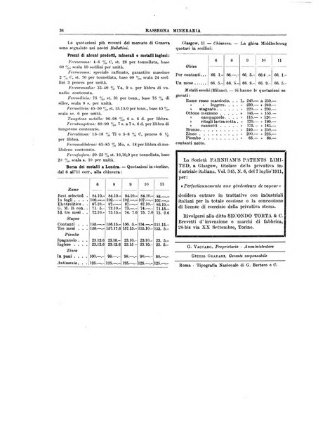 Rassegna mineraria metallurgica e chimica