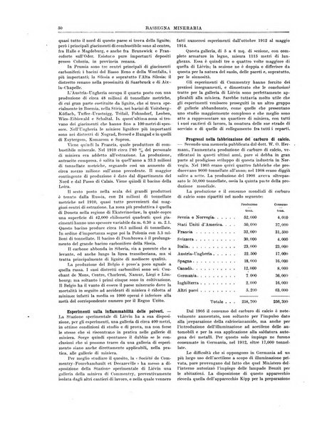 Rassegna mineraria metallurgica e chimica