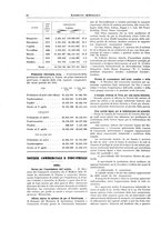 giornale/RML0026303/1915/unico/00000220