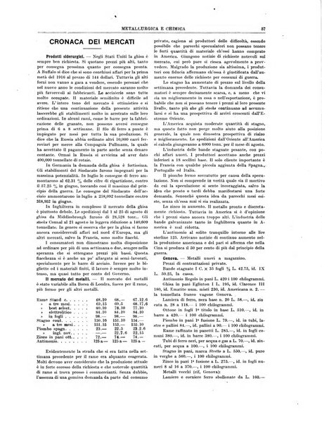 Rassegna mineraria metallurgica e chimica