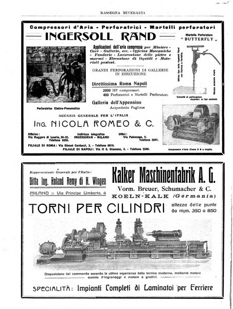 Rassegna mineraria metallurgica e chimica