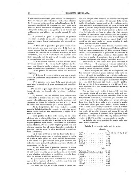 Rassegna mineraria metallurgica e chimica