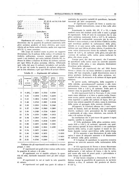 Rassegna mineraria metallurgica e chimica