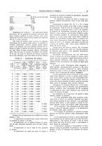 giornale/RML0026303/1915/unico/00000233