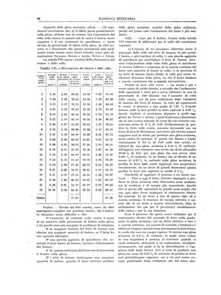 Rassegna mineraria metallurgica e chimica