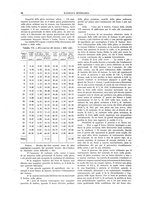 giornale/RML0026303/1915/unico/00000236