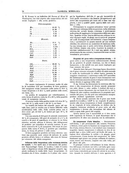 Rassegna mineraria metallurgica e chimica