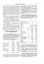 giornale/RML0026303/1915/unico/00000241