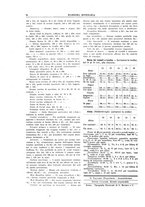 giornale/RML0026303/1915/unico/00000248