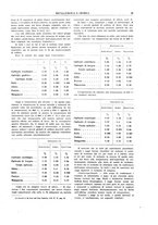 giornale/RML0026303/1915/unico/00000257