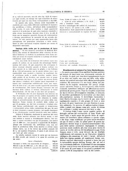 Rassegna mineraria metallurgica e chimica