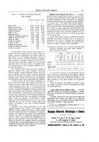 giornale/RML0026303/1915/unico/00000265