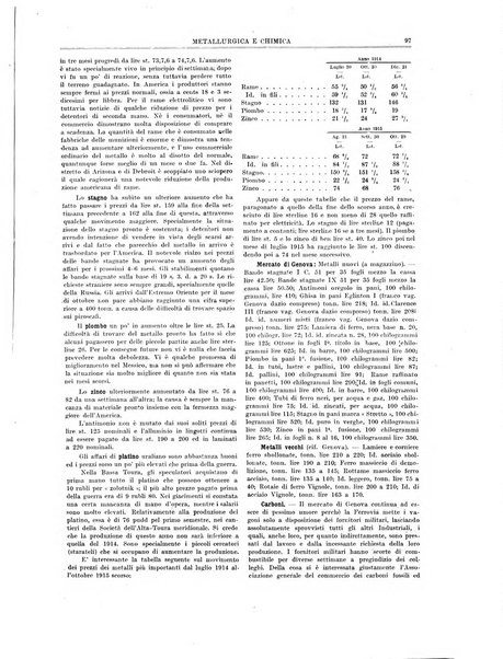 Rassegna mineraria metallurgica e chimica