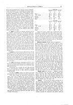 giornale/RML0026303/1915/unico/00000271
