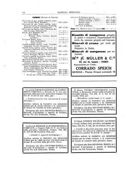 Rassegna mineraria metallurgica e chimica