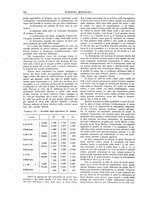giornale/RML0026303/1915/unico/00000290