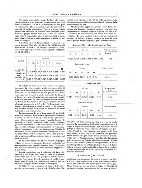 Rassegna mineraria metallurgica e chimica