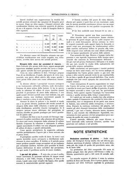 Rassegna mineraria metallurgica e chimica