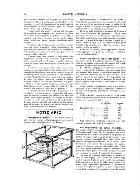 Rassegna mineraria metallurgica e chimica