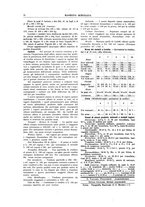 giornale/RML0026303/1916/unico/00000048