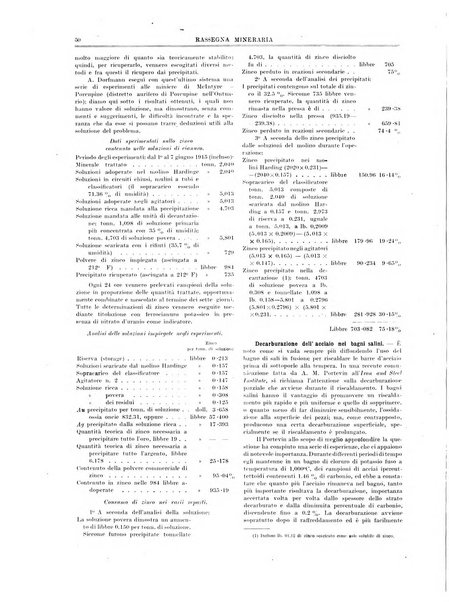 Rassegna mineraria metallurgica e chimica