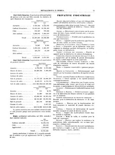 Rassegna mineraria metallurgica e chimica