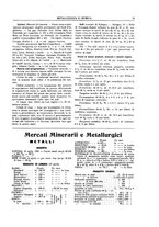 giornale/RML0026303/1916/unico/00000093