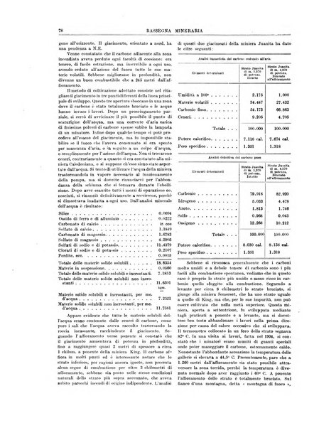 Rassegna mineraria metallurgica e chimica