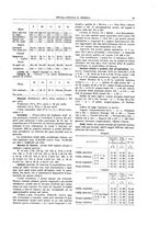 giornale/RML0026303/1916/unico/00000113