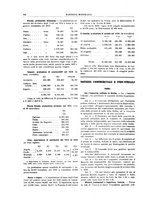 giornale/RML0026303/1916/unico/00000128