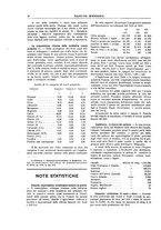 giornale/RML0026303/1916/unico/00000148