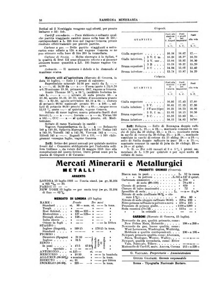 Rassegna mineraria metallurgica e chimica