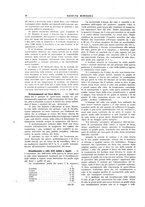 giornale/RML0026303/1916/unico/00000168