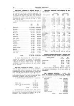 giornale/RML0026303/1916/unico/00000170