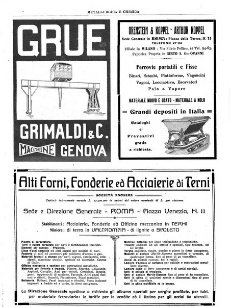 Rassegna mineraria metallurgica e chimica