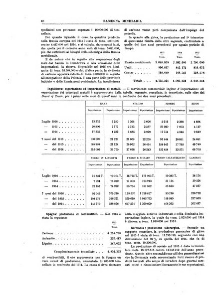 Rassegna mineraria metallurgica e chimica