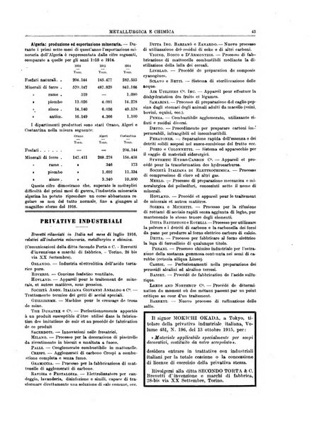 Rassegna mineraria metallurgica e chimica