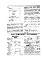 giornale/RML0026303/1916/unico/00000214