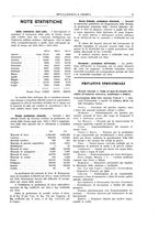 giornale/RML0026303/1916/unico/00000229
